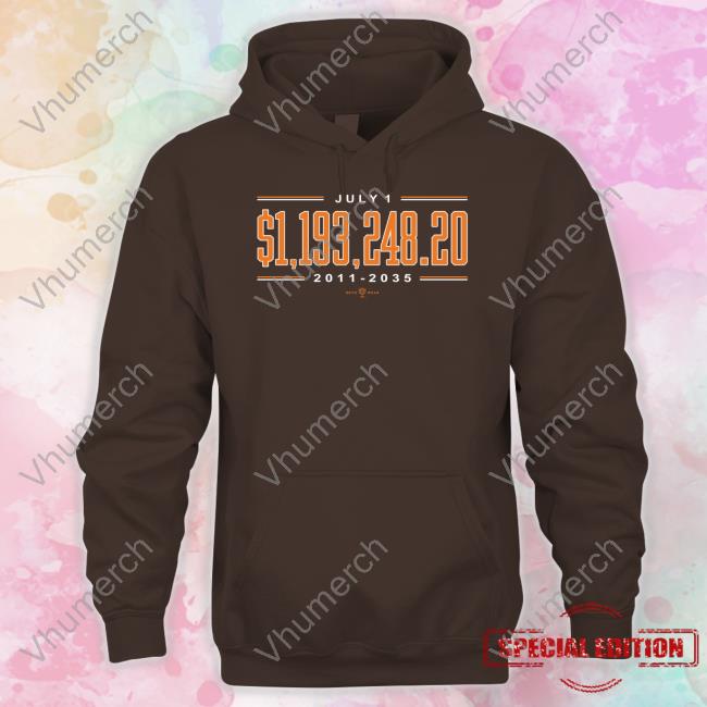 Jennsalerno310 July 1 $1,193,248.20 2011 2035 New Shirt