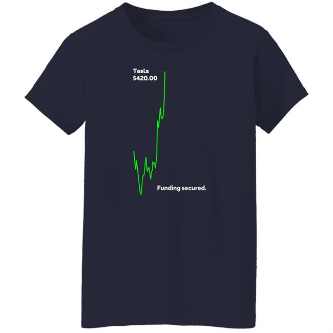 Funding Secured Shirt Whole Mars Catalog Tesla $42000