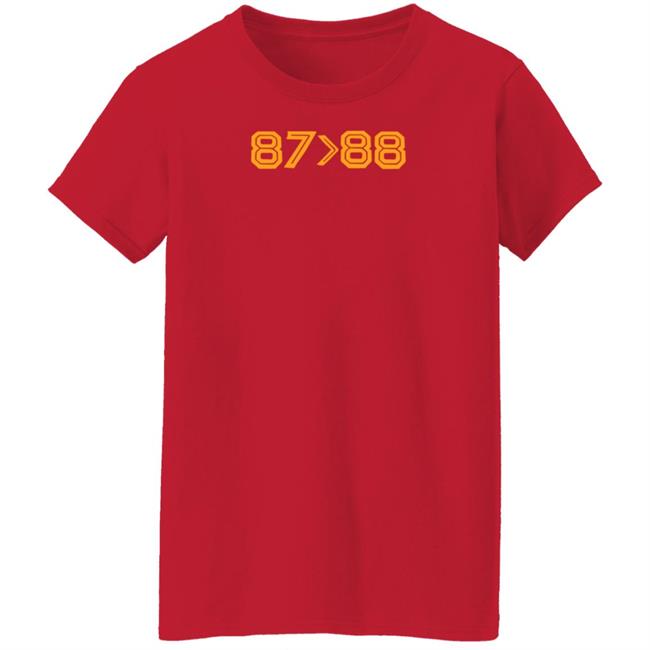 The Landlord 8788 Shirt 87 Than 88 Shirt The Landlord 87>88 Shirt 87 Than 88 Shirt