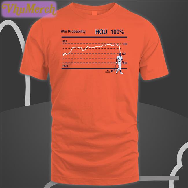 Breakingt Win Probability Houston Sweatshirt Houston Astros