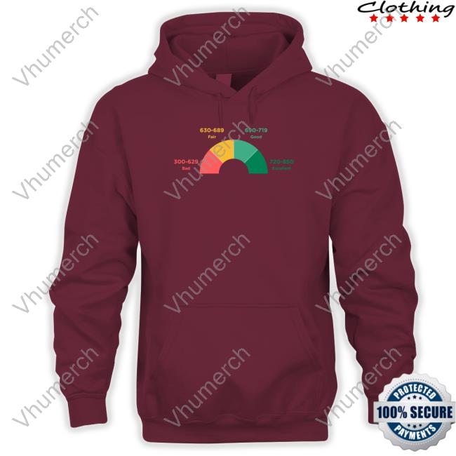 Lucca International Store Credit Score Meter T Shirt Lucca International Store Credit Score Meter Sweatshirt
