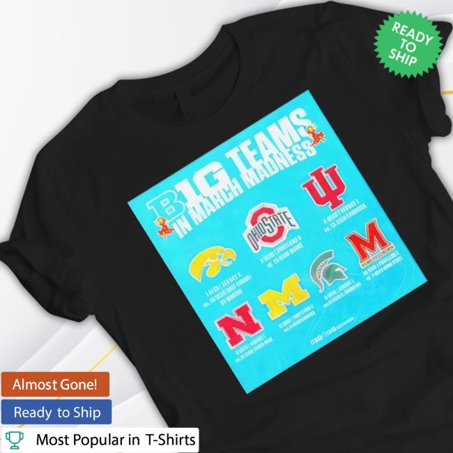 Trending Best Big Teams In March Madness Ncaa 2024 Sweaters