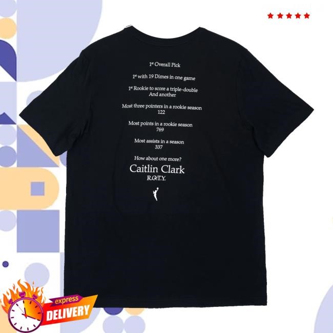 Pacersteamstore Indiana Fever 2024 Rookie Of The Year Caitlin Clark Youth T Shirt