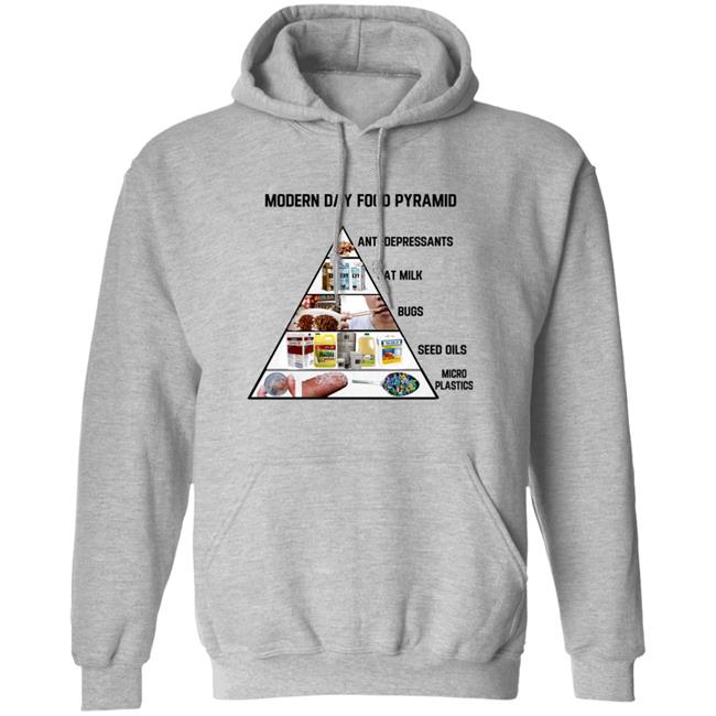 Kelgore Modern Day Food Pyramid Anti Depressants Oat Milk Bugs Seed Oils Micro Plastics Shirt